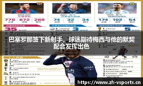 巴塞罗那签下新射手，球迷期待梅西与他的默契配合发挥出色
