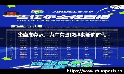 华南虎夺冠，为广东篮球迎来新的时代