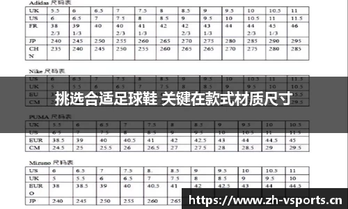 挑选合适足球鞋 关键在款式材质尺寸