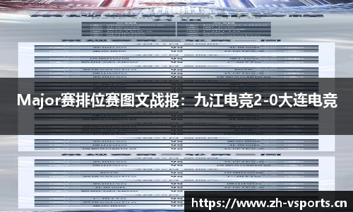 Major赛排位赛图文战报：九江电竞2-0大连电竞